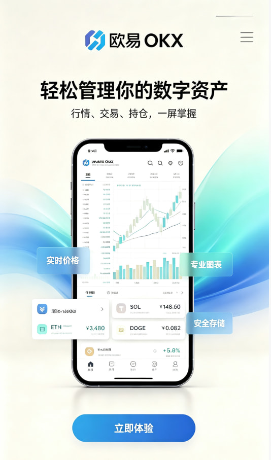 欧交易所app官网登录行情走势图